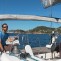 Mallorca and Menorca Luxury Sailing, Crossing to Blanes in Costa Brava