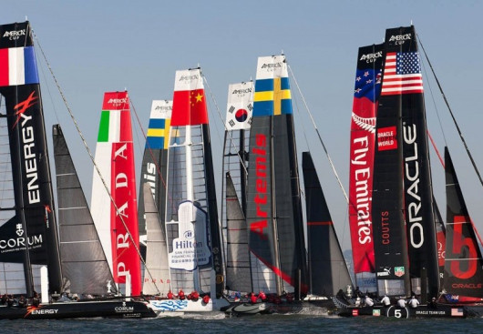 America’s Cup - its History, Present and Future