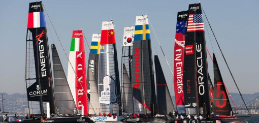 America’s Cup - its History, Present and Future