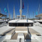 Croatia Catamaran Sailing Route from Sukošan Through Hvar, Vis and Kornati Islands