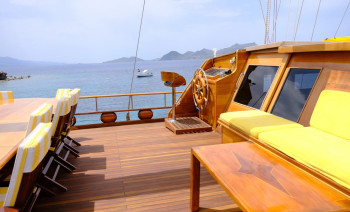 Bodrum to Hisaronu Gulf Sailing Route – 7-Day Coastal Cruise in Turkey