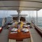 Myanmar Yacht Tours in Mergui Archipelago 
