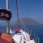 Aeolian Islands Summer Sailing Vacations