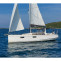Ionian Islands Sailing Itinerary from Lefkada: A 7 Day Cruise to Meganisi, Ithaca, Kefalonia and Kastos