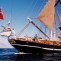 Sailing Caribbean Islands on a Windjammer