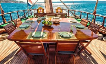 Split to Dubrovnik Sailing Cruise, 7-Day Dalmatian Coast Island Hopping Route