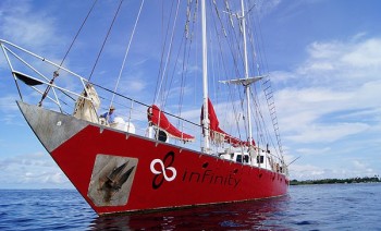 Tonga Sailing Adventure