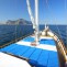 Gulet cruise to the Aeolian Islands