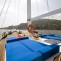 Sailing Trip in South Sardinia