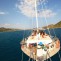 Turkish Delight Gulet Cruise