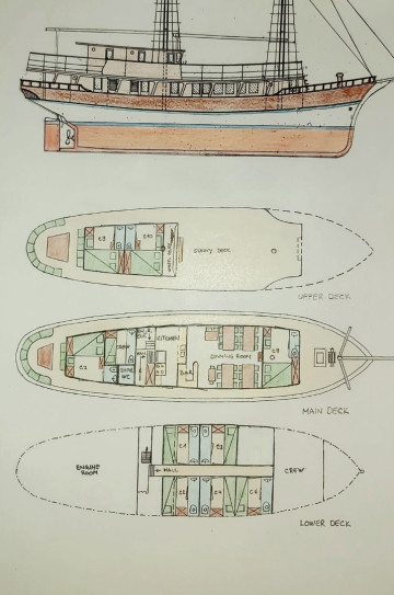 Historical Traditional Gulet image 7