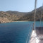 Sailing Adventure in the Small Cyclades – 7-Day Cruise from Paros