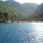 Turkish Islands Cabin Charter - covid-19 insured