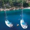 Yacht Charter Turkey