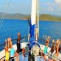 Yoga cruise along Cleopatra Coast. Yoga, Hiking. Excursions & Sailing