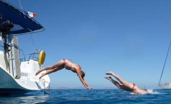 Yacht Charter Turkey