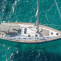 Santorini to Mykonos Sailing Dream