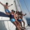 Yacht Charter Turkey