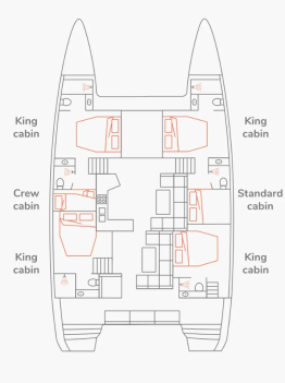 2019 Catamaran Roulette from 42ft to 52ft of length