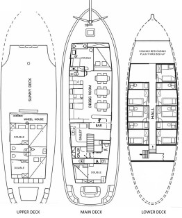 1987 Historical Traditional Gulet