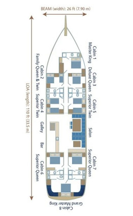 2002 Gulet Deluxe 8 cabins